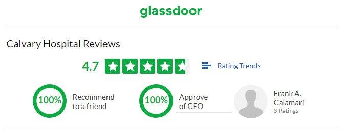 Glass Door Reviews