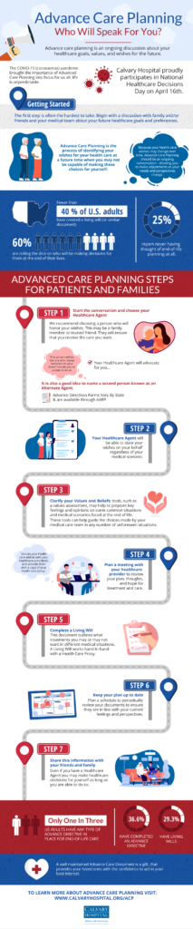 Advance Care Planning