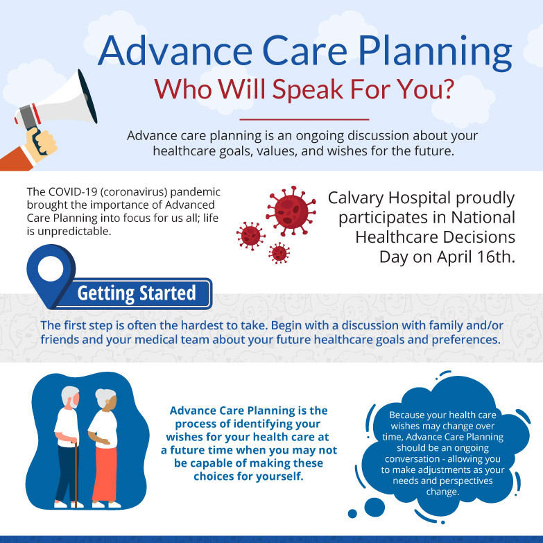 National Healthcare Decisions Day Calvary Hospital